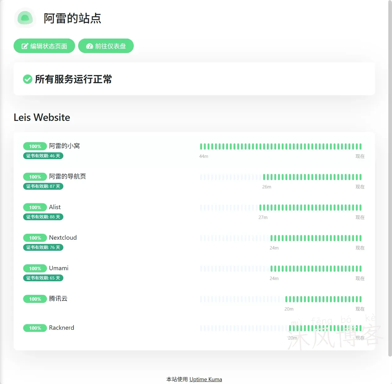 Uptime Kuma